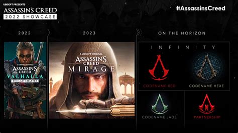 assassin's creed 1 remake 2022|ubisoft next Assassin's Creed.